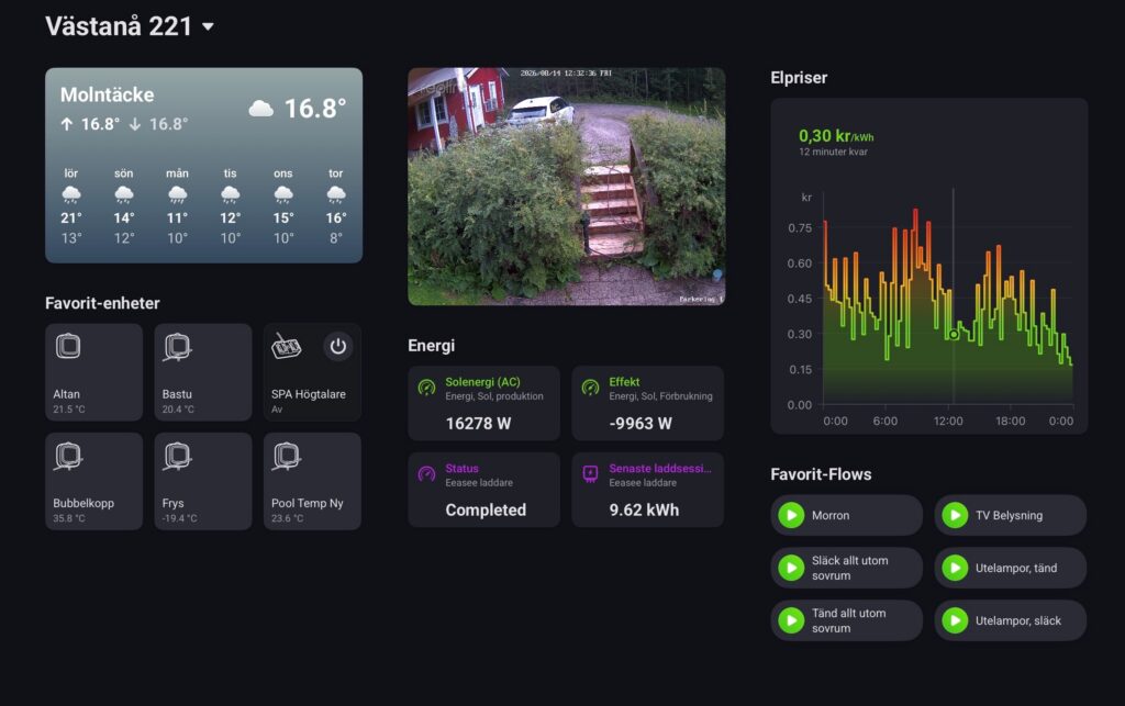 dashboard1
